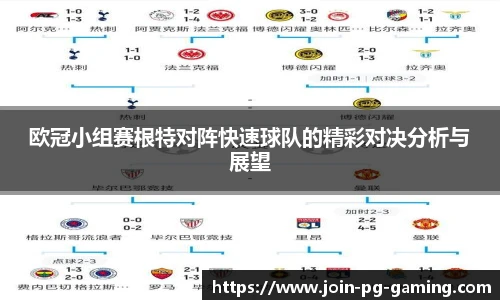欧冠小组赛根特对阵快速球队的精彩对决分析与展望